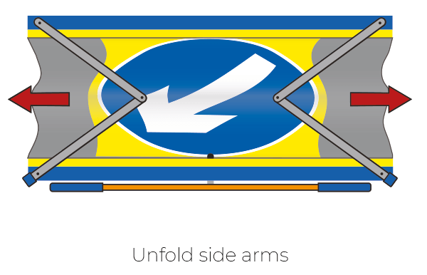 F2 Flexible Fold-Away Sign - No Right Turn - Protect Signs